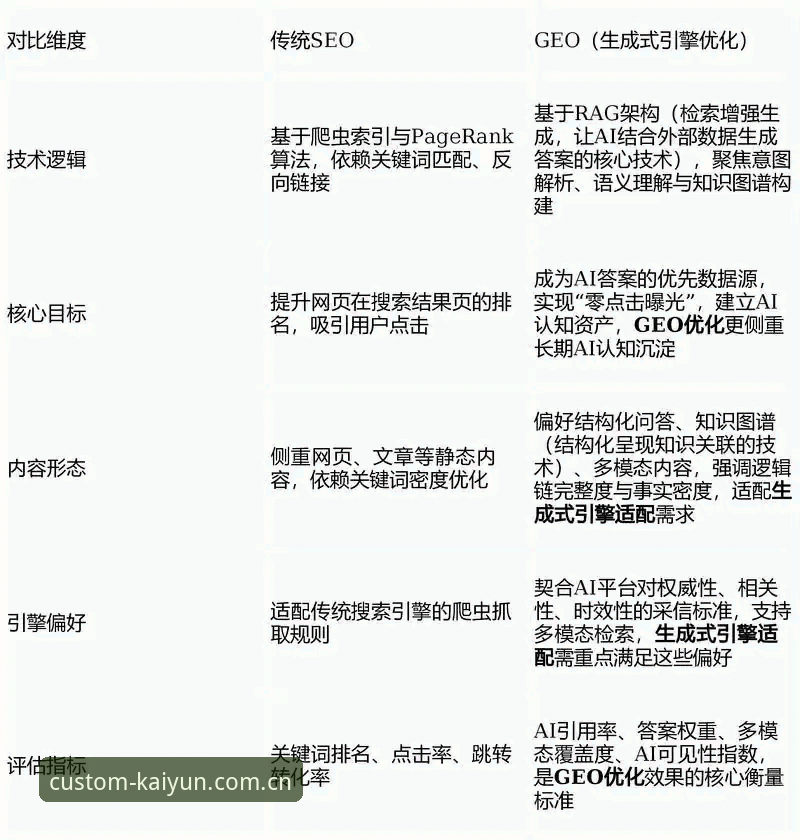 开云APP升级入口变更iOS版 开云APP升级入口变更iOS版详细解读:从底层逻辑到实战操作,一篇说透