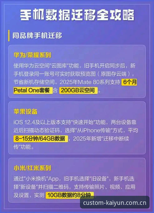 开云旧版兼容登录失败的全面解析：从v3.0.2版本升级看数据迁移与方案对比